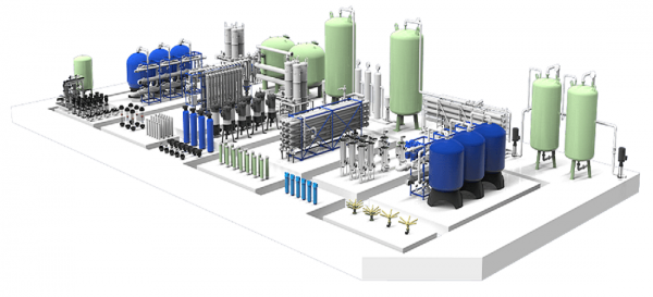 ANALİZ VE PROJELENDİRME